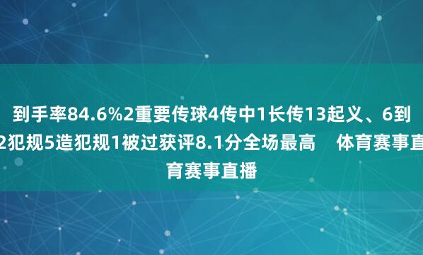 到手率84.6%2重要传球4传中1长传13起义、6到手2犯规5造犯规1被过获评8.1分全场最高    体育赛事直播