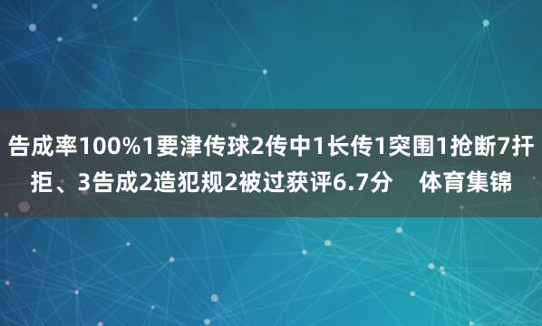 告成率100%1要津传球2传中1长传1突围1抢断7扞拒、3告成2造犯规2被过获评6.7分    体育集锦