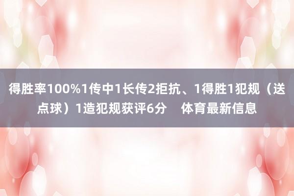得胜率100%1传中1长传2拒抗、1得胜1犯规(送点球)1造犯规获评6分 体育最新信息